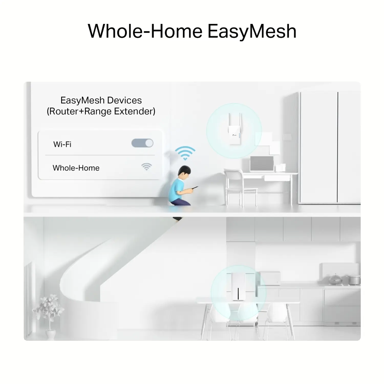 TP-Link Archer NX500, Router 5G Wi-Fi 6 AX3000, Doble Banda, Nano SIM, EasyMesh, Gigabit 3