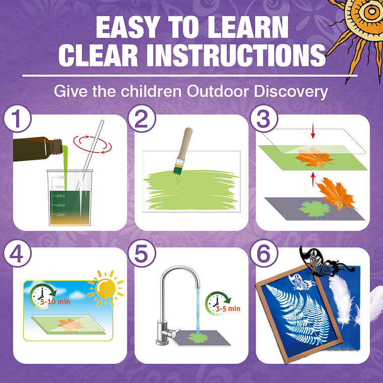 Hazlo Tu Mismo - Kit Impresora Solar 2