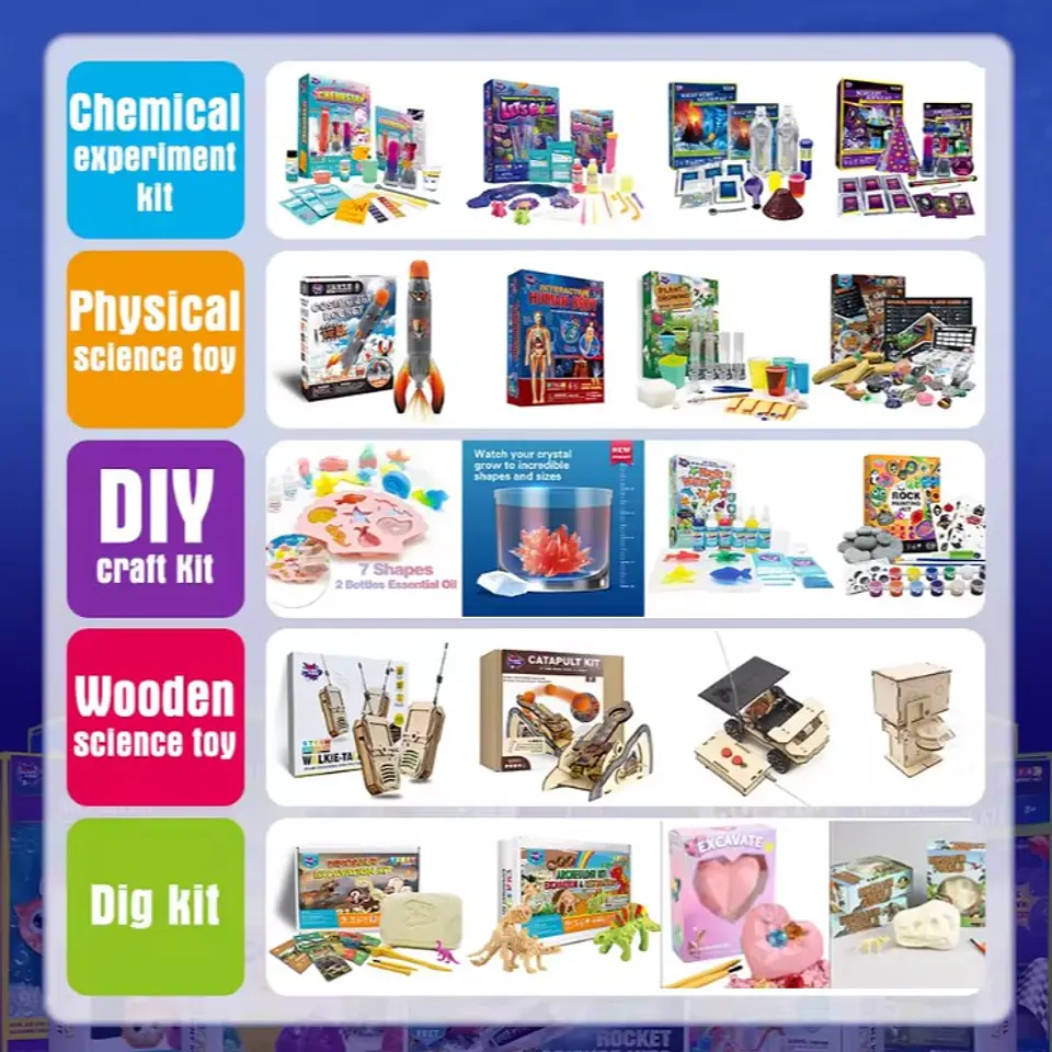 Juego de Ciencias STEAM - Mega Kit de Ciencias 5