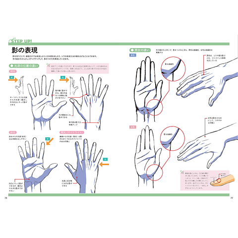 (PEDIDO) How to draw "hands" taught by Takahiro Kagami