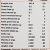 Currimix Cúrcuma+jengibre+pimienta (20 Sobres)