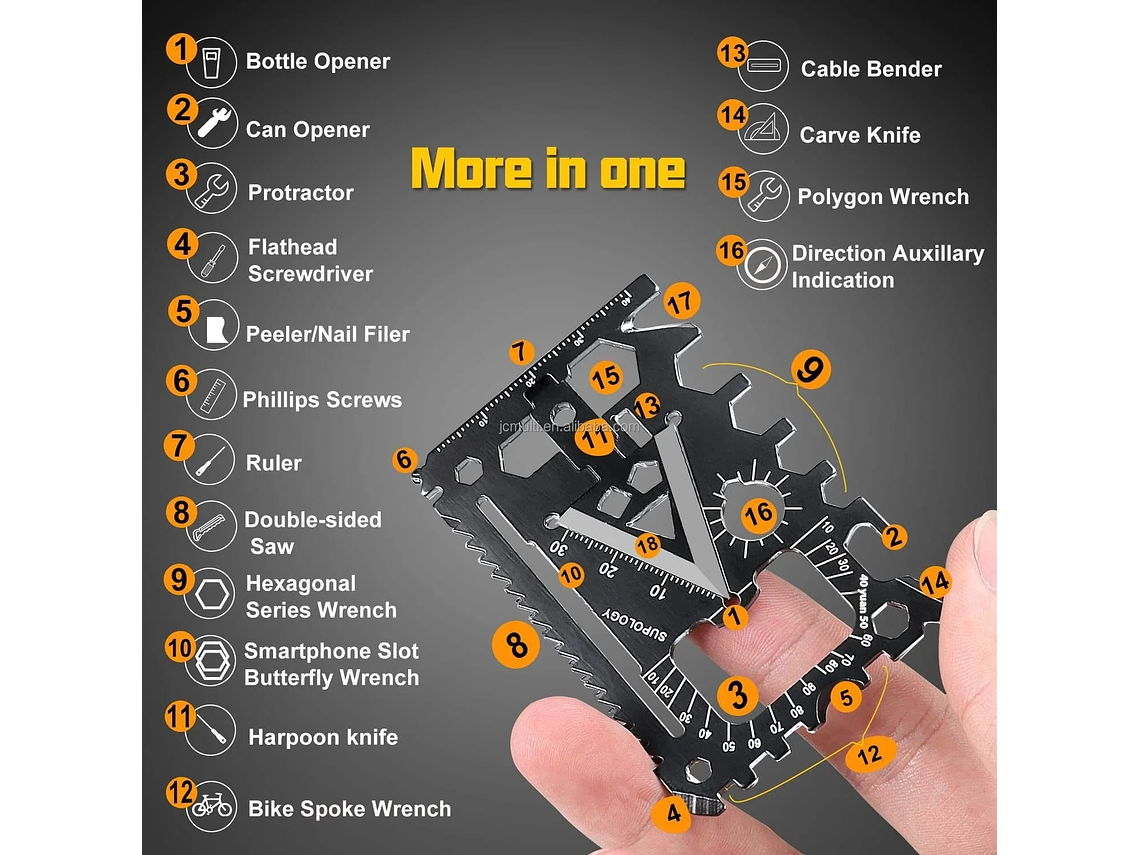 Tarjeta EDC 18 en 1 5