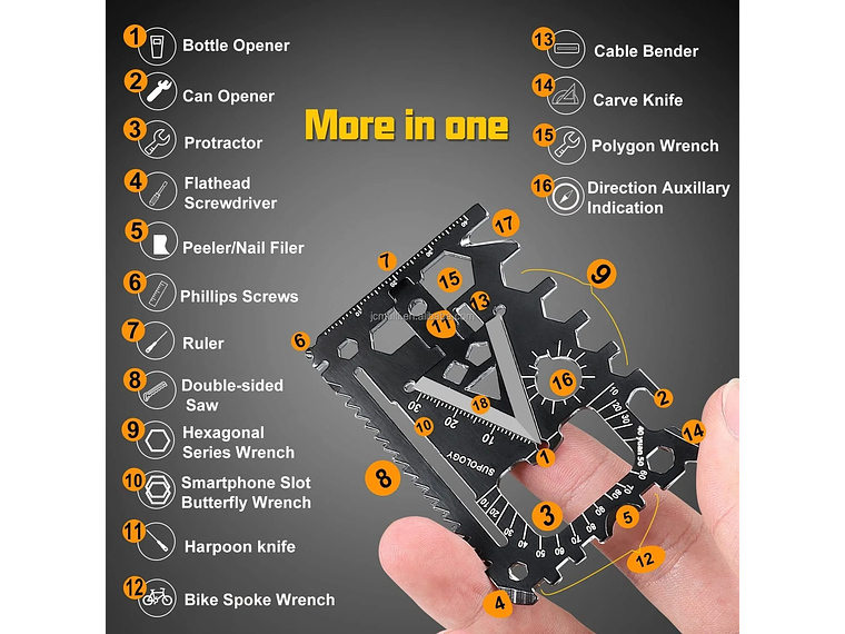 Tarjeta EDC 18 en 1 5