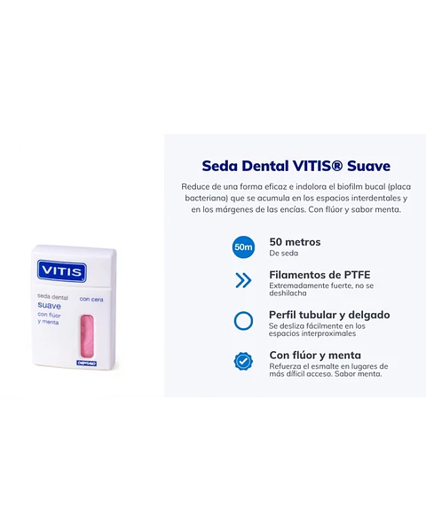 VITIS Seda Dental Suave Fluor Menta