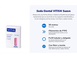 VITIS Seda Dental Suave Fluor Menta