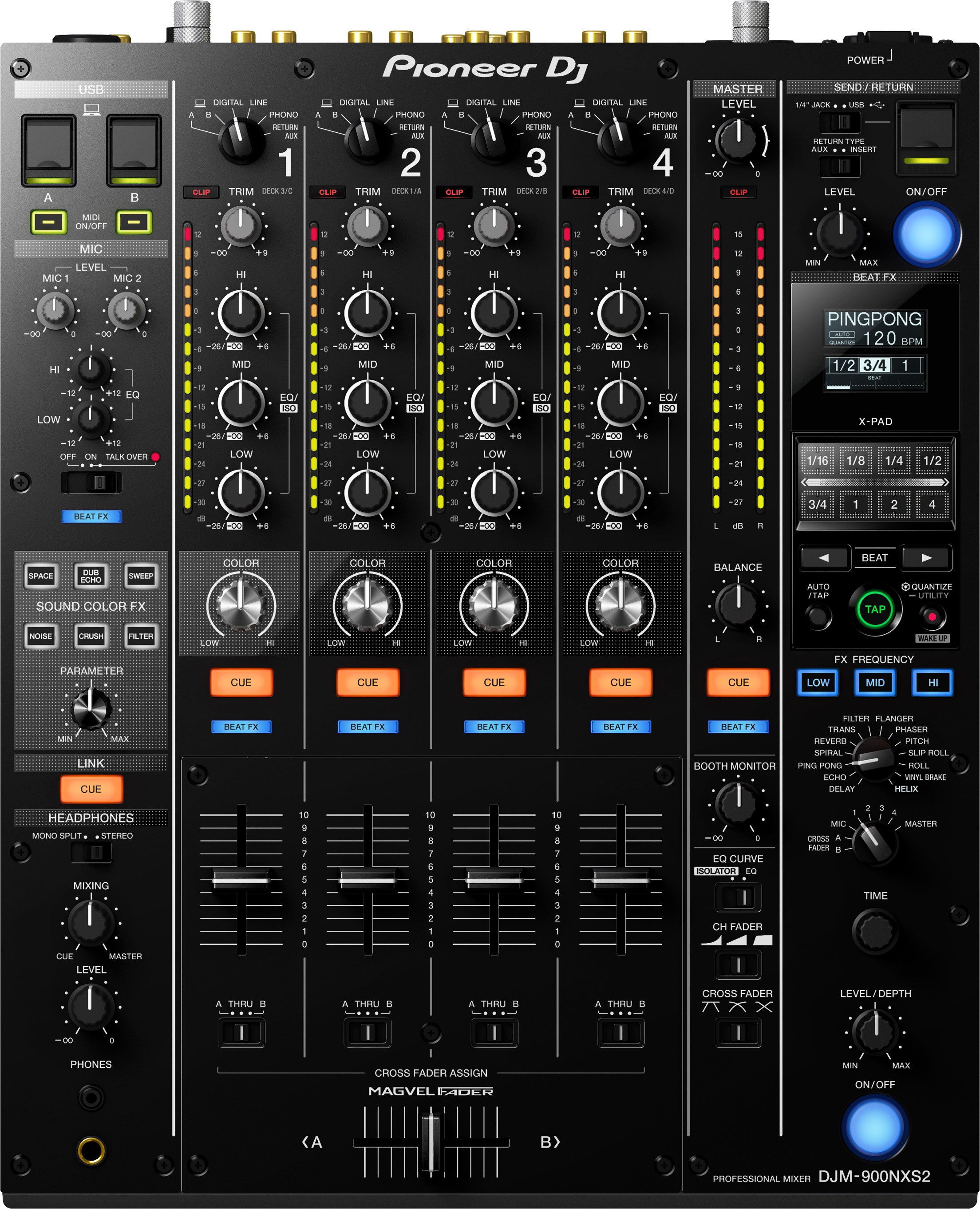 DJM-900 NXS2