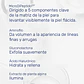 TRI – THERAPY LIFTING SERUM, con tecnología MicroDiPeptido229 - Miniatura 3
