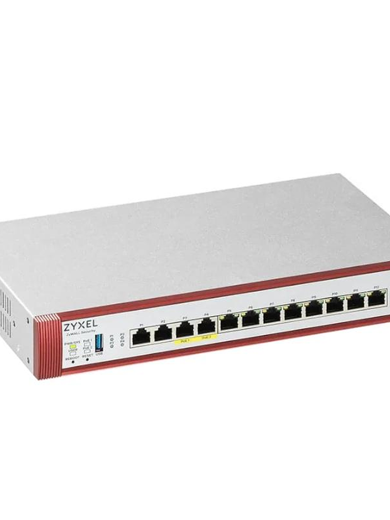 Zyxel USGFlex500H (Device) 4x2.5GbE 8xGbE 1xUSB 4