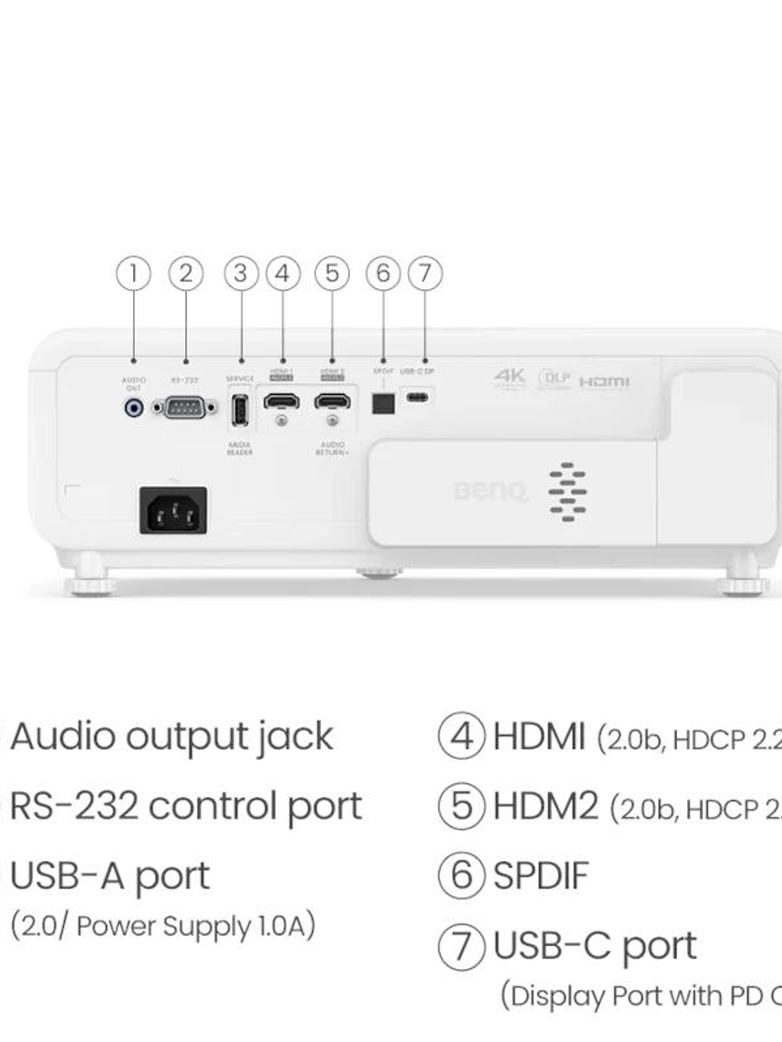 BENQ X500I PROJECTOR 2