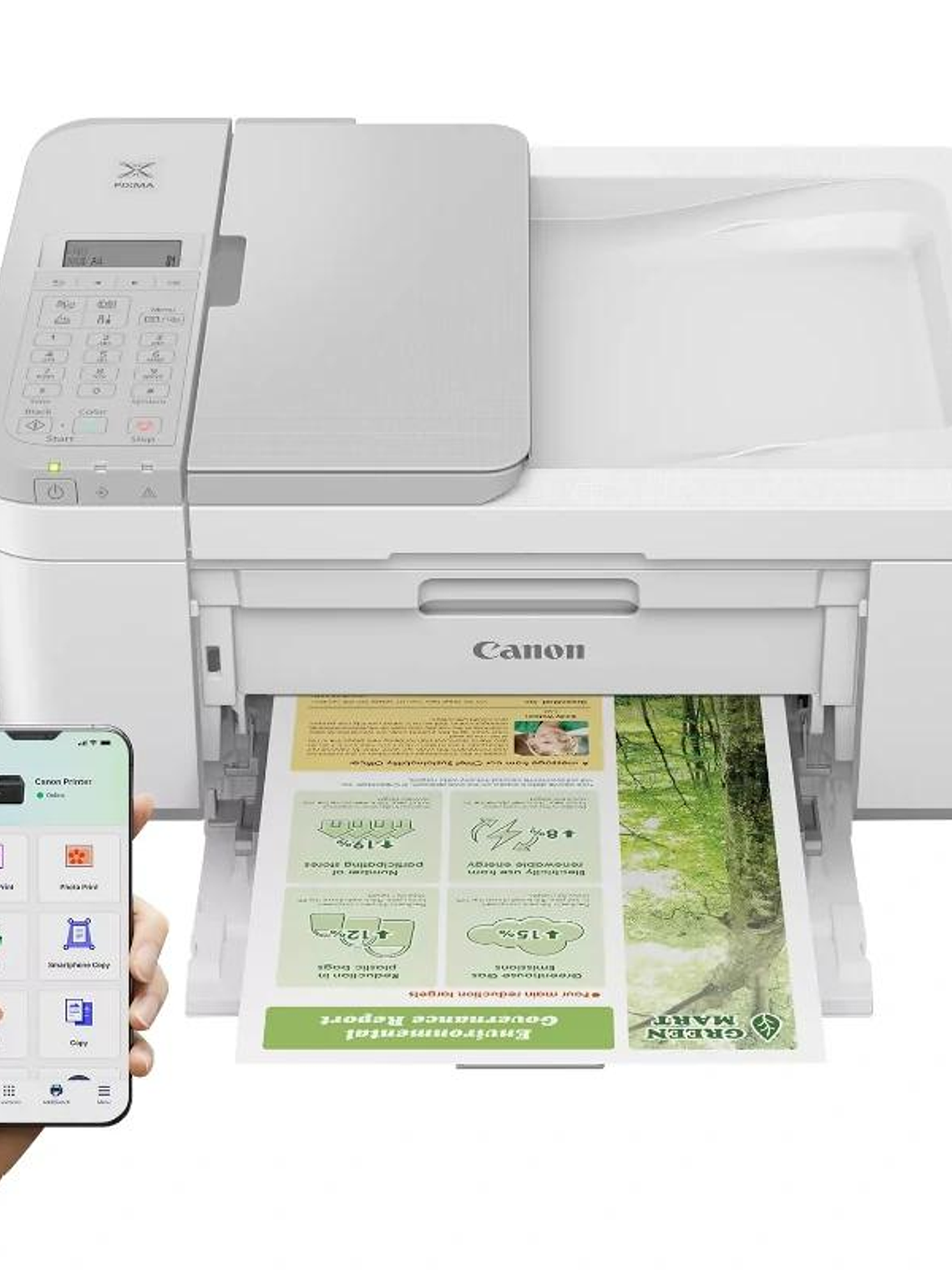 Canon Multifunción Pixma TR4756i WH 3