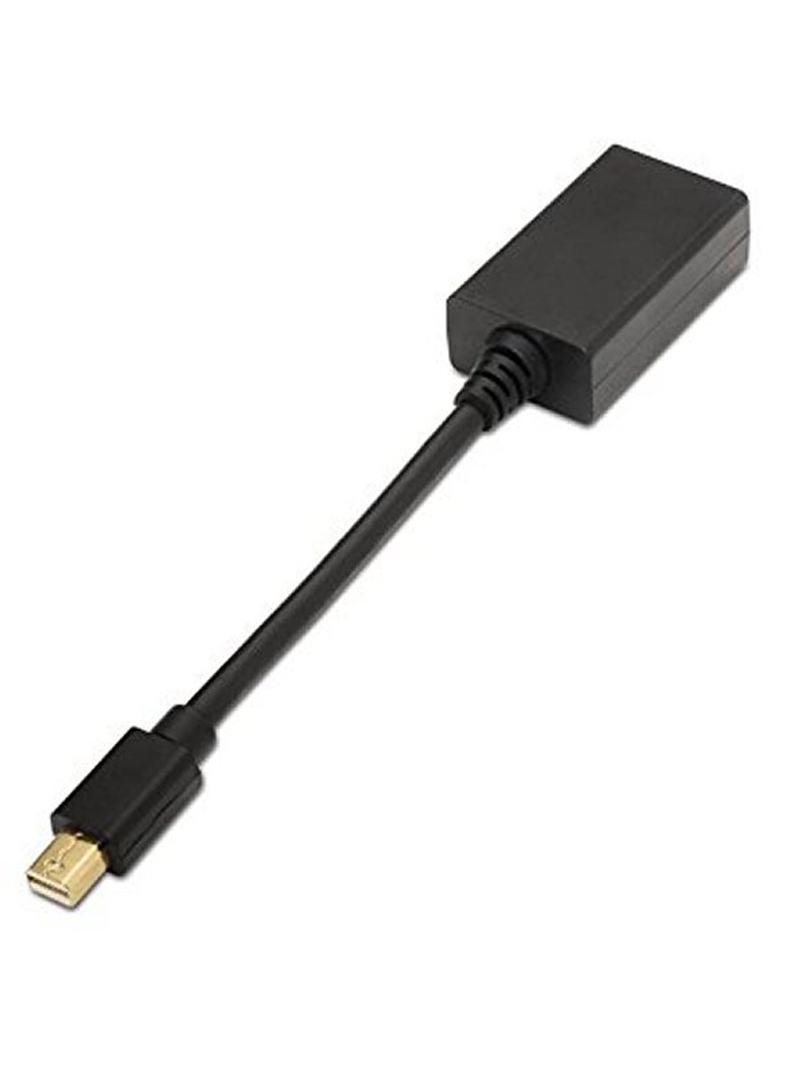 Nanocable Conversor Mini DP/HDMI/MINI DP/M-HDMI/H 2