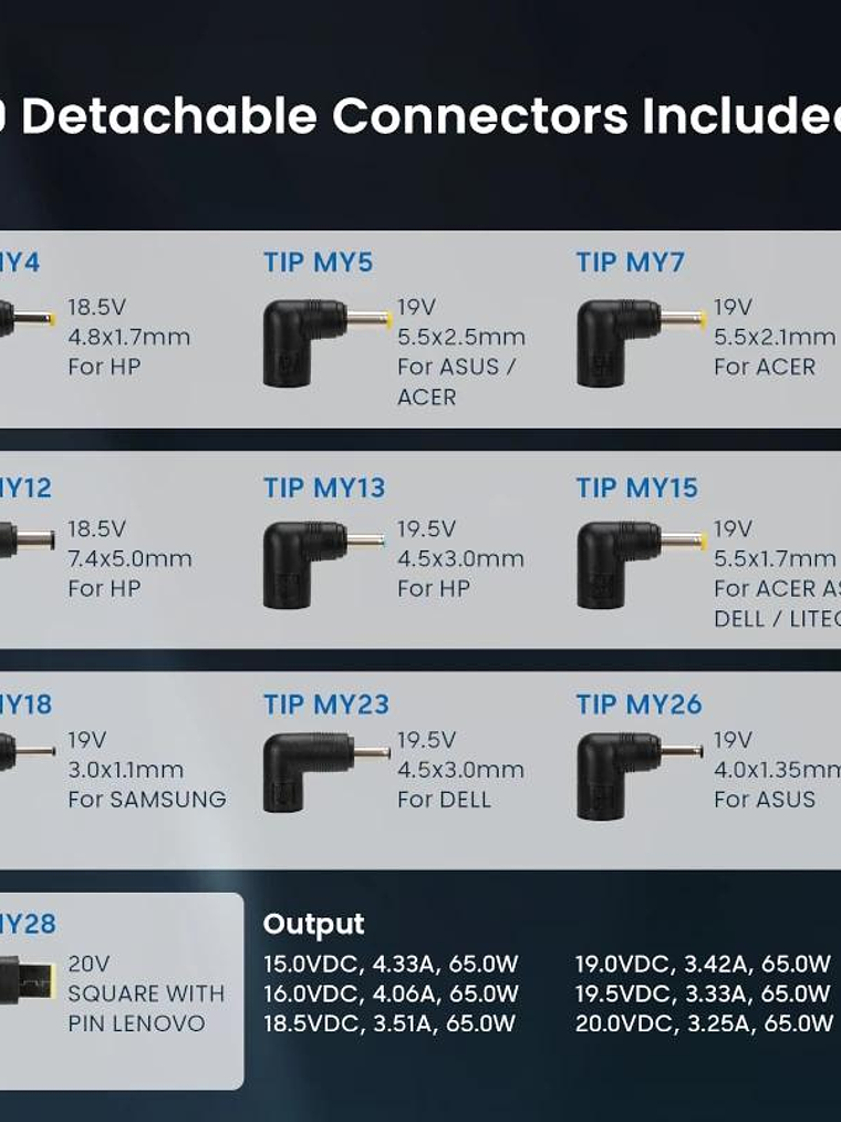 EWENT Cargador Auto. Univer Notebook 65W 10 Puntas 2