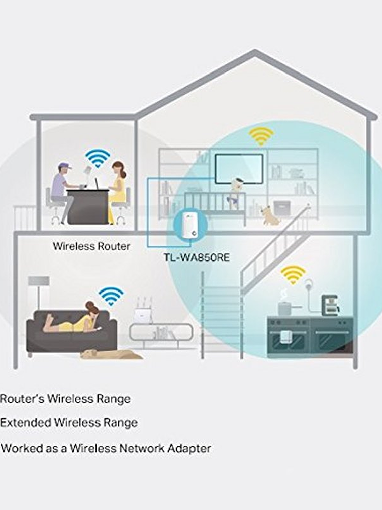 TP-LINK TL-WA850RE Repetidor WiFi N300 4
