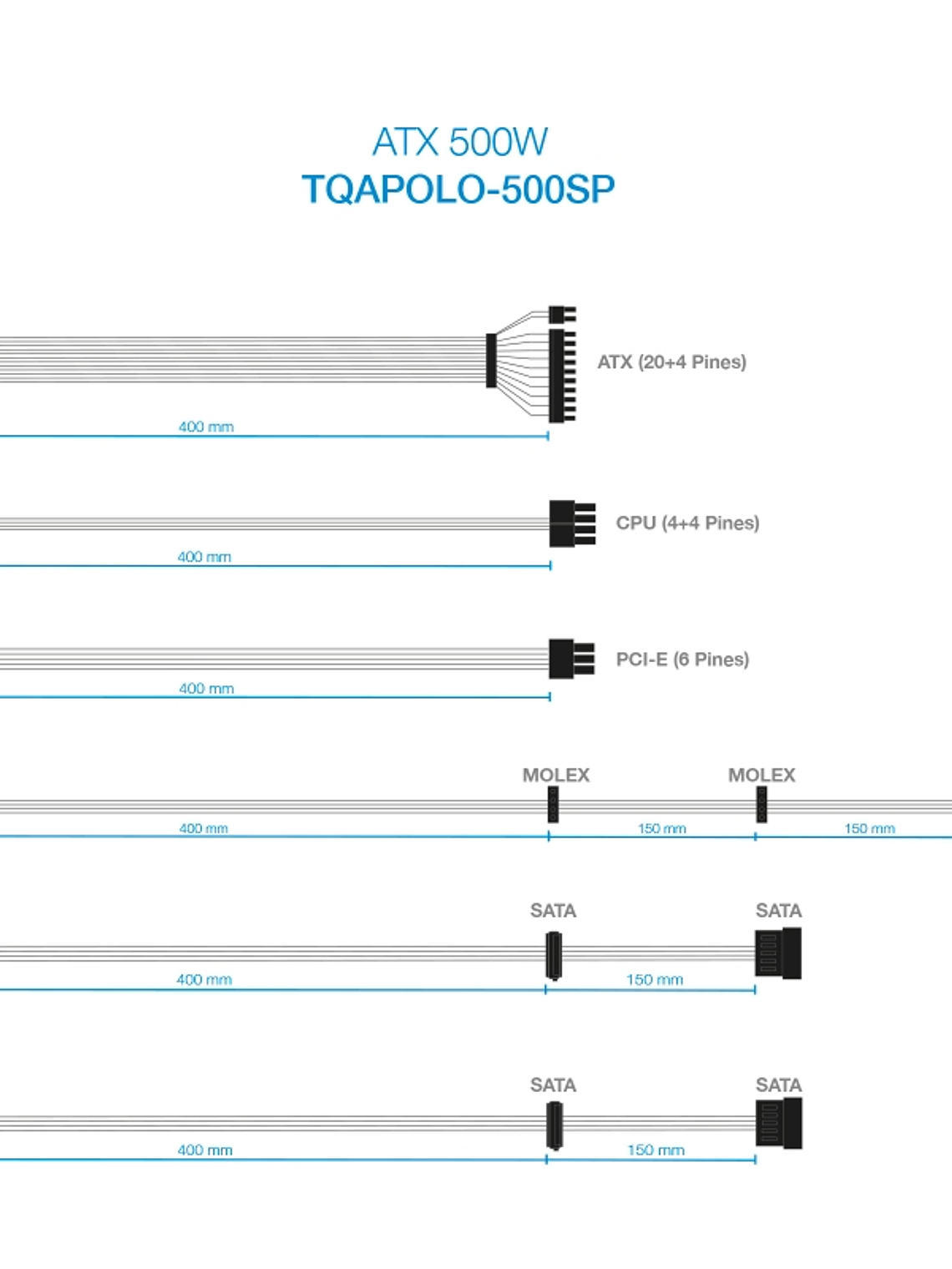 Tooq Fuente Alimentación TQAPOLO-500SP 500W PFC 3