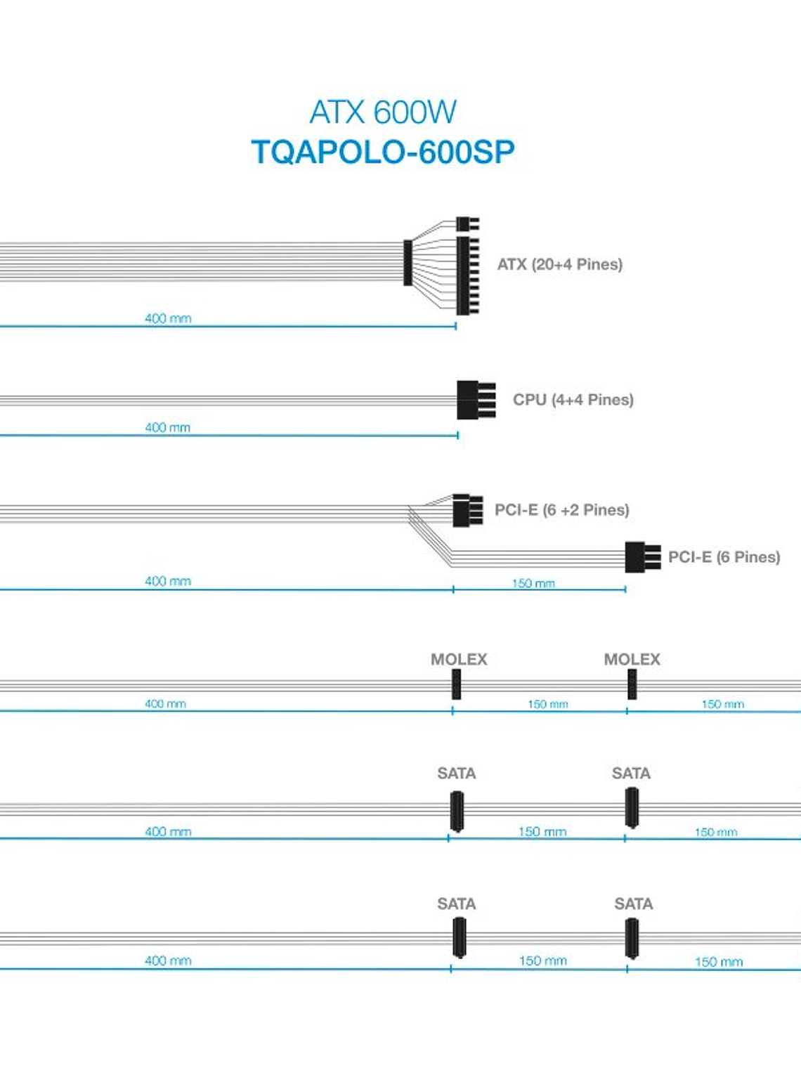 Tooq Fuente Alimentación TQAPOLO-600SP 600W 3