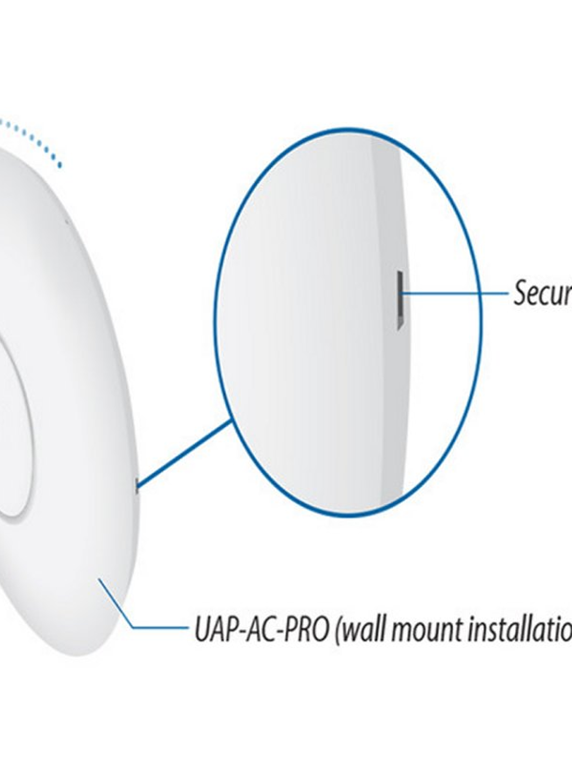 Ubiquiti UniFi UAP-AC-SHD Dual Band PoE 4