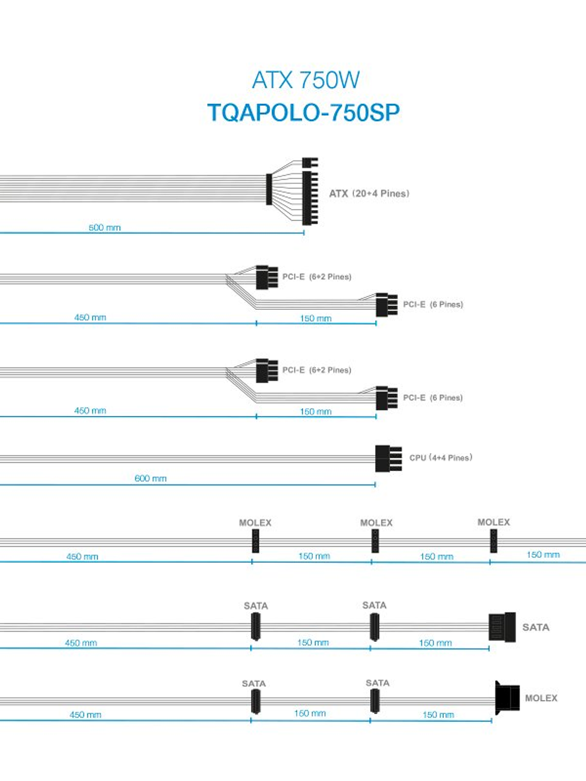 Tooq Fuente Alimentación TQAPOLO-750SP 750W 3