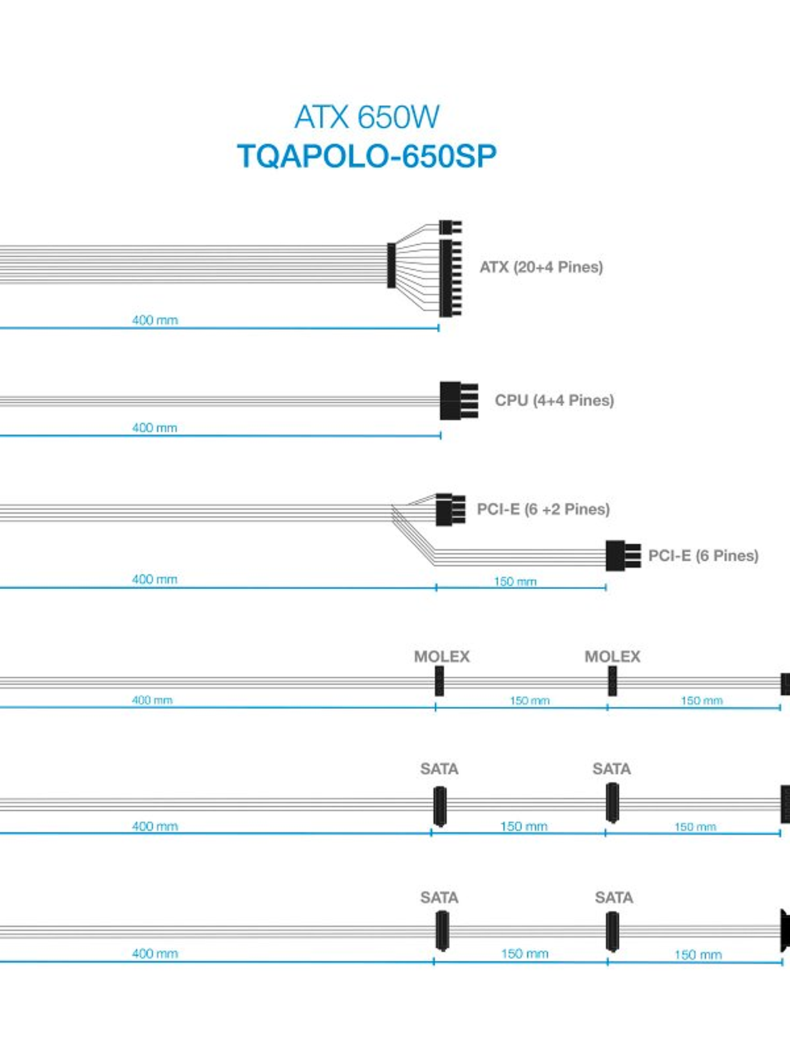 Tooq Fuente Alimentación TQAPOLO-650SP 650W 3