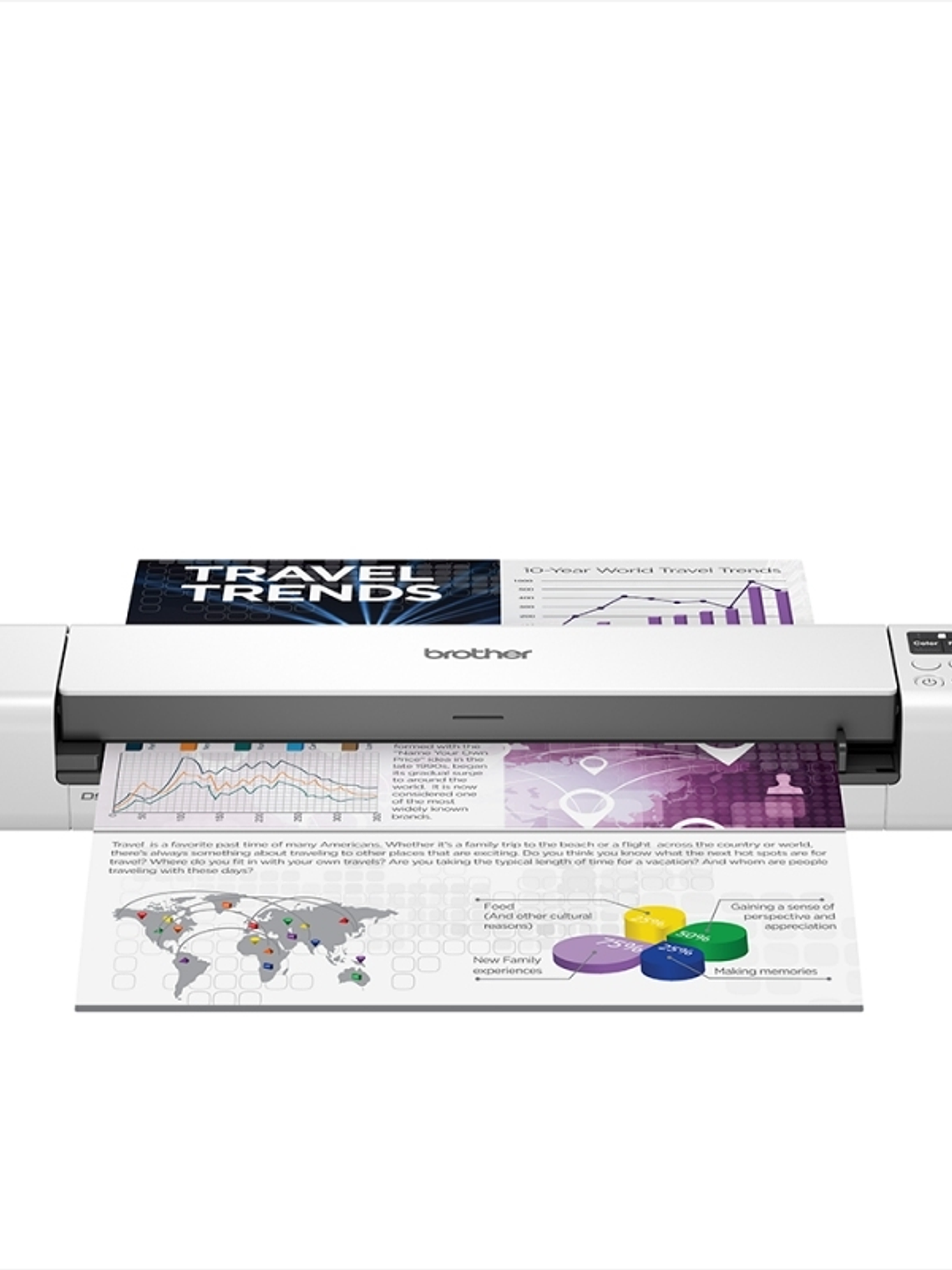 Brother Escáner DSmobile DS940DW A4 Duplex Wifi 1