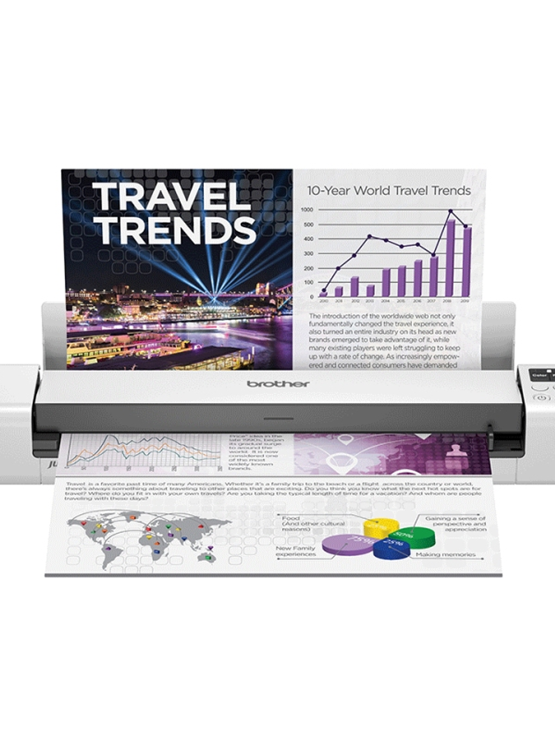 Brother Escáner DSmobile DS940DW A4 Duplex Wifi 4