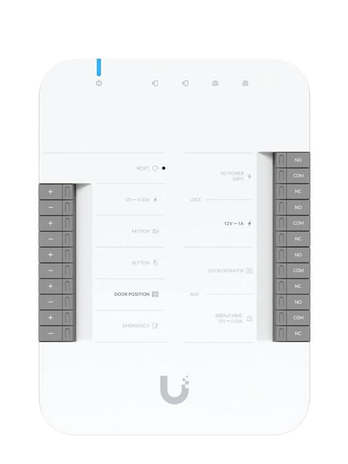 Ubiquiti UA-G2-SK Sistema Control Acceso 2