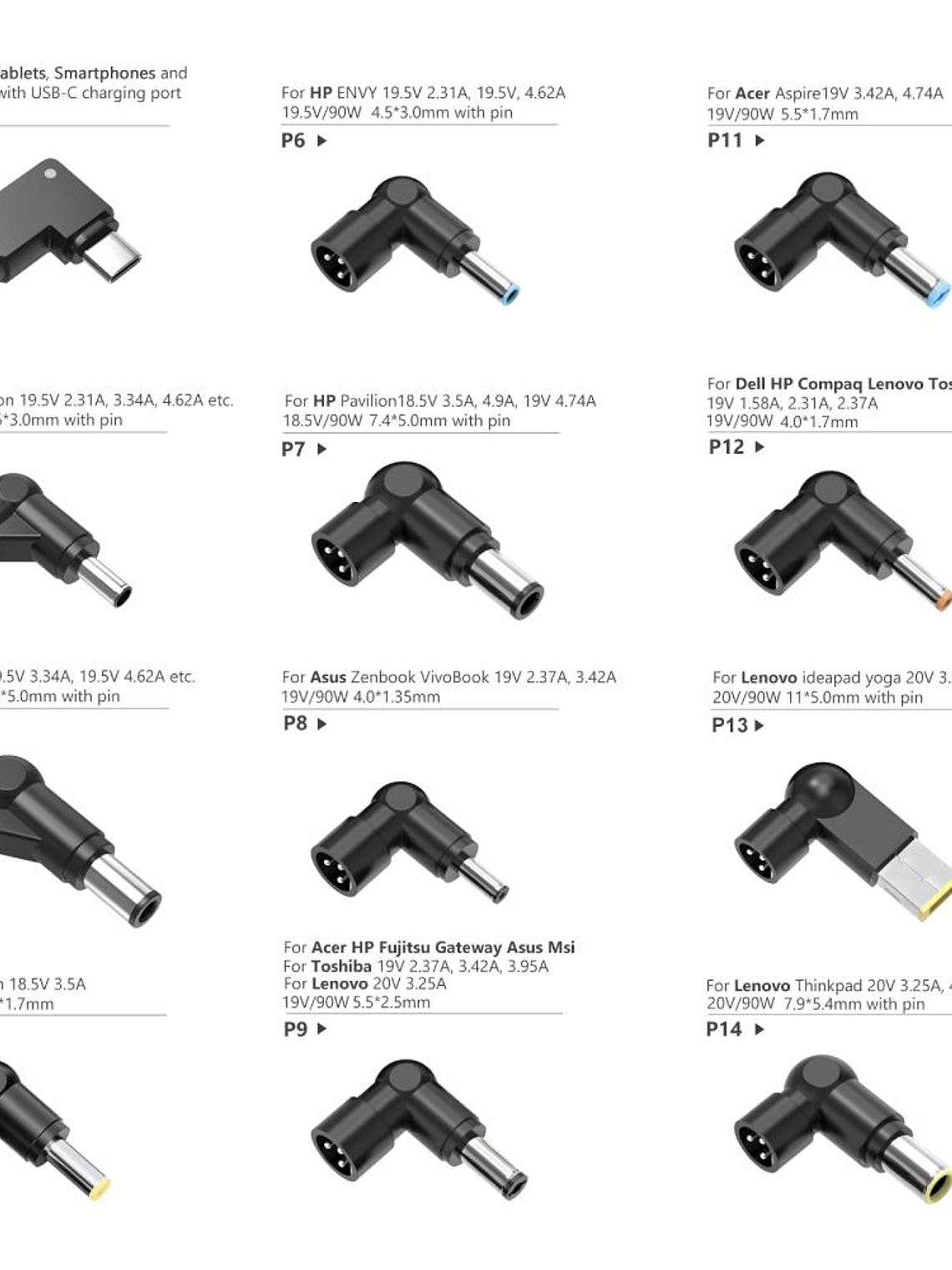 iggual Cargador Universal Automático CUA-C-12T-90W 1