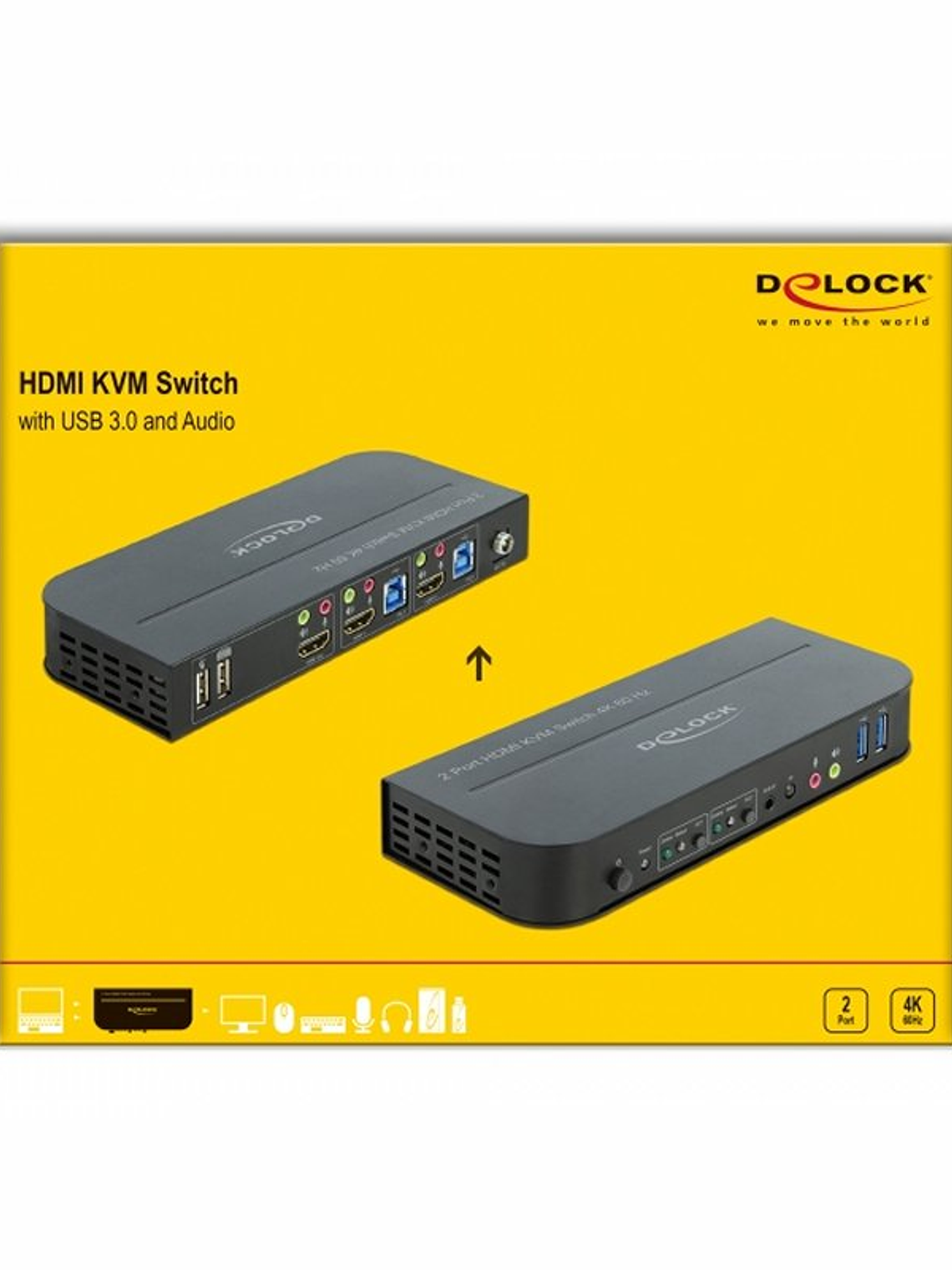 Delock Conmutador 2x HDMI KVM 4K 60 Hz con USB 3.0 2