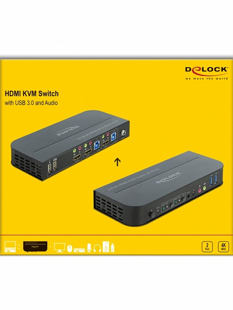 Delock Conmutador 2x HDMI KVM 4K 60 Hz con USB 3.0 2
