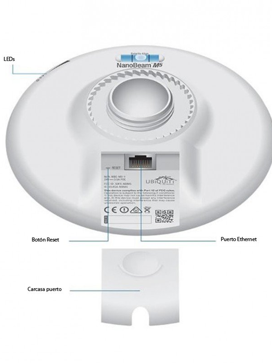 Ubiquiti NanoBeam M NBE-M5-16 5GHz 16dBi 4