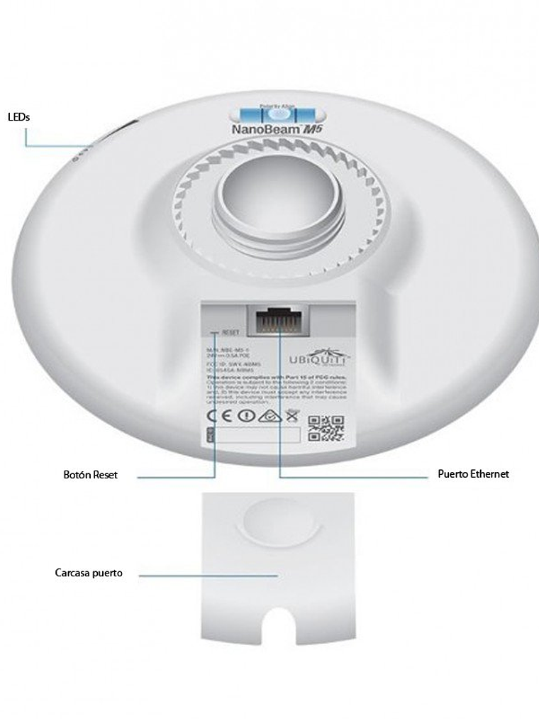 Ubiquiti NanoBeam M NBE-M5-16 5GHz 16dBi 4