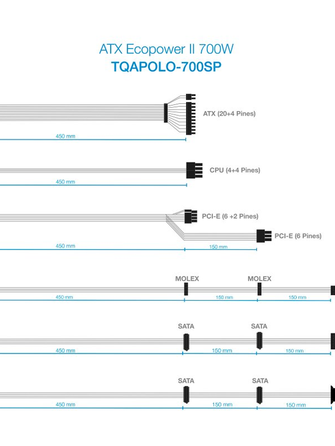 Tooq Fuente Alimentación TQAPOLO-700SP 700W 3