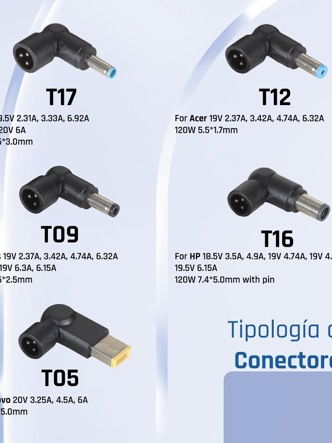 iggual Cargador Universal Automático CUA-5T-120W 2