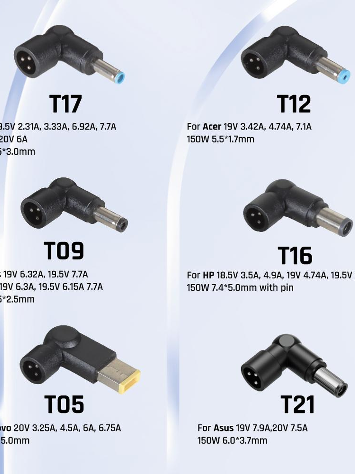 iggual Cargador Universal Automático CUA-6T-150W 2