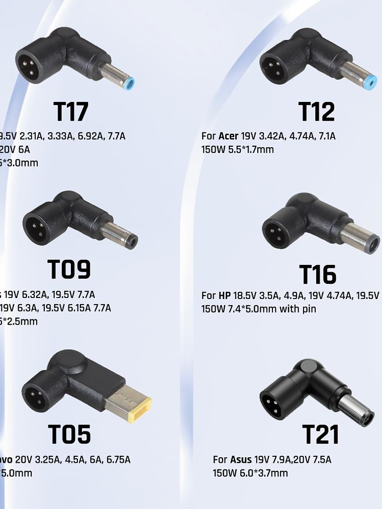 iggual Cargador Universal Automático CUA-6T-150W 2