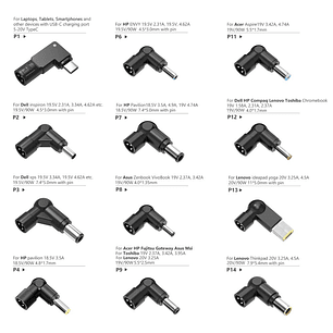 iggual Cargador Universal Automático CUA-C-12T-90W