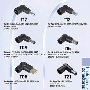 iggual Cargador Universal Automático CUA-6T-240W