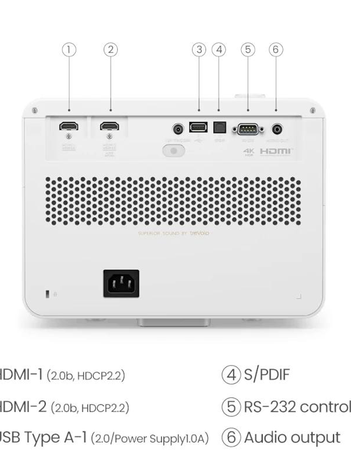 BENQ X3100I PROJECTOR 3