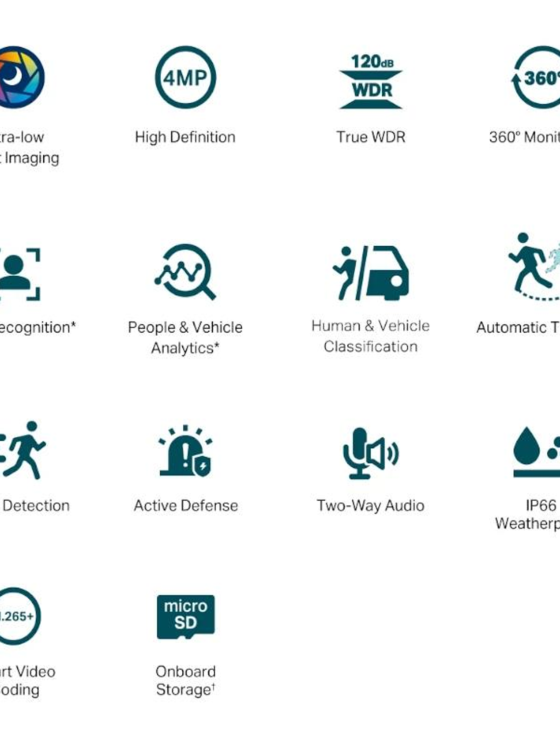 VIGI Cámara IP PT C540S 4MP Plástico Full-Color 4m 2