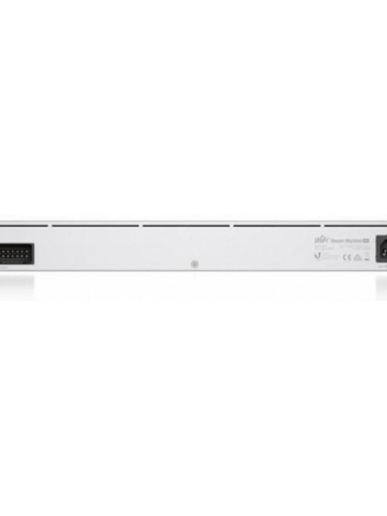 Ubiquiti UDM-PRO Dream Machine Switch Gateway 1U 3