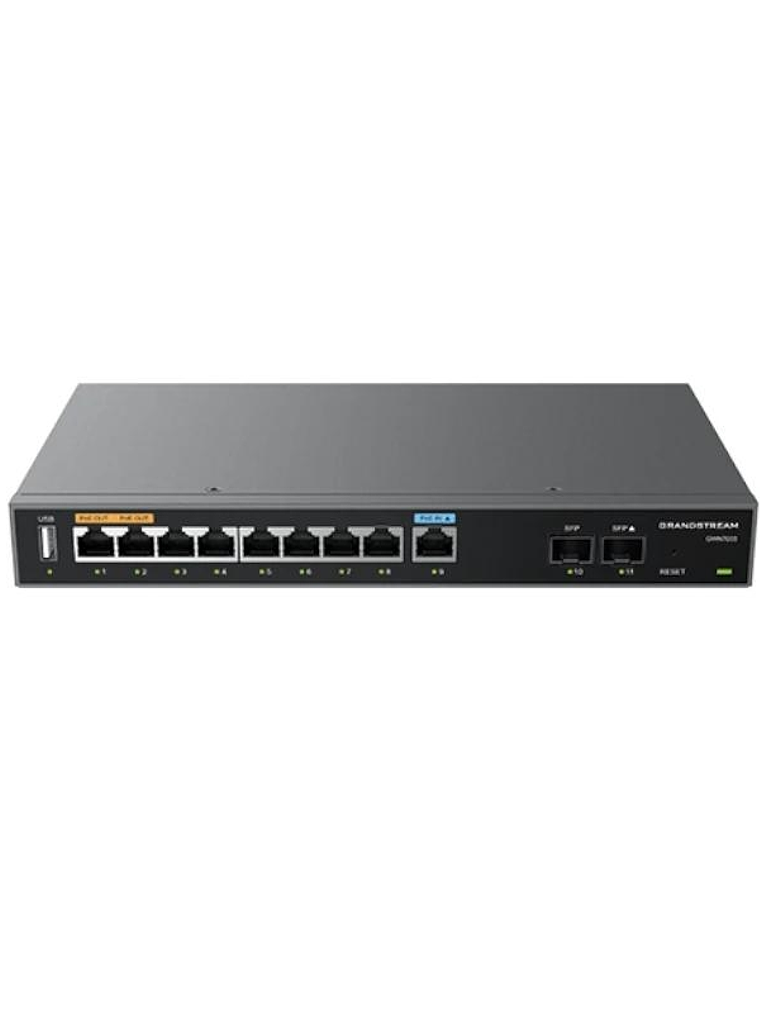 Grandstream GWN7003 Router 2xSFP 9xGbE LAN/WAN DPI 1