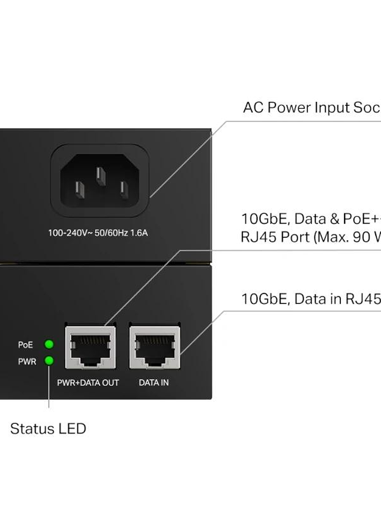 TP-Link POE380S Omada 10G PoE++ Inyector 90W 3