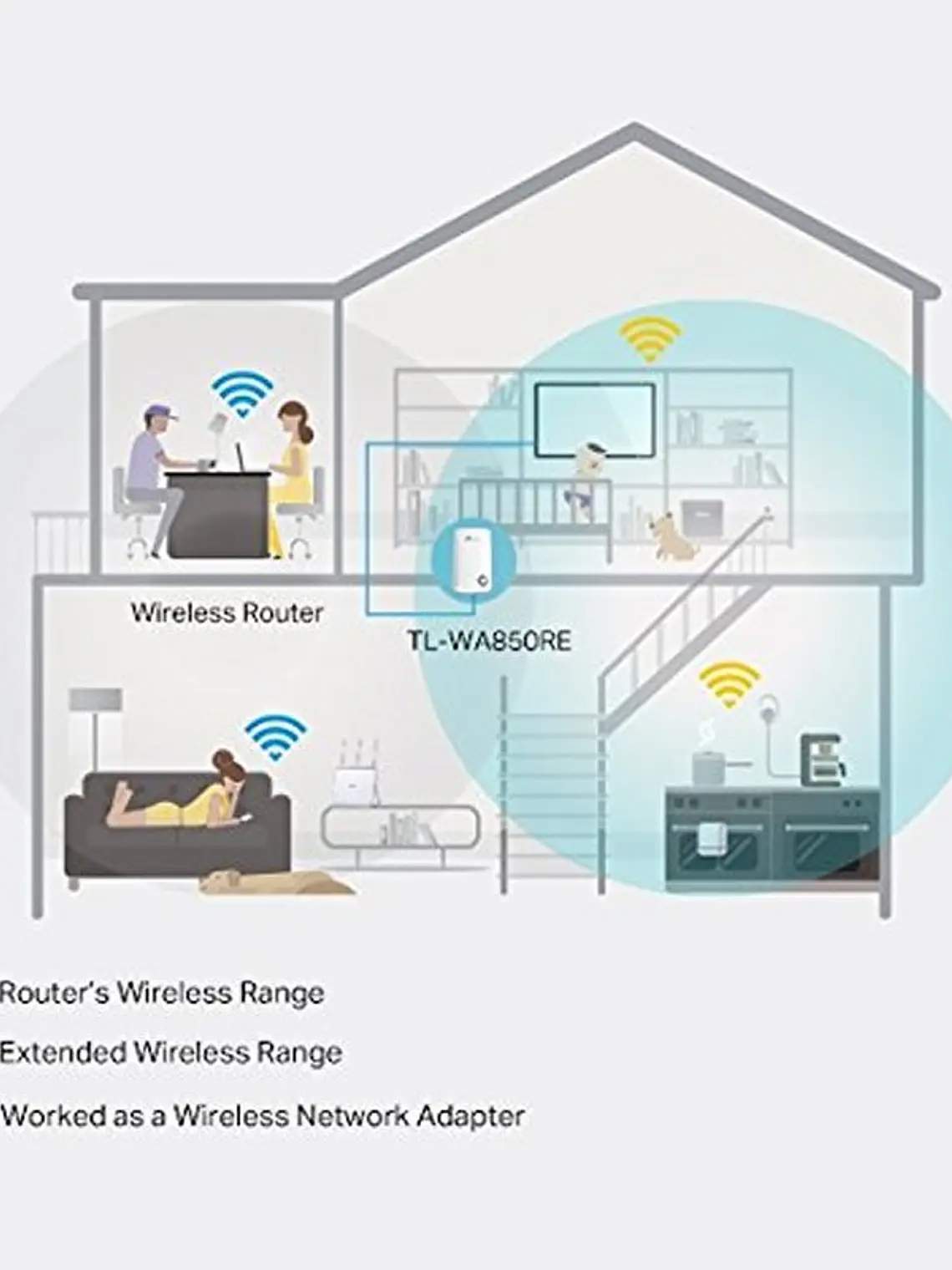 TP-LINK TL-WA850RE Repetidor WiFi N300 2