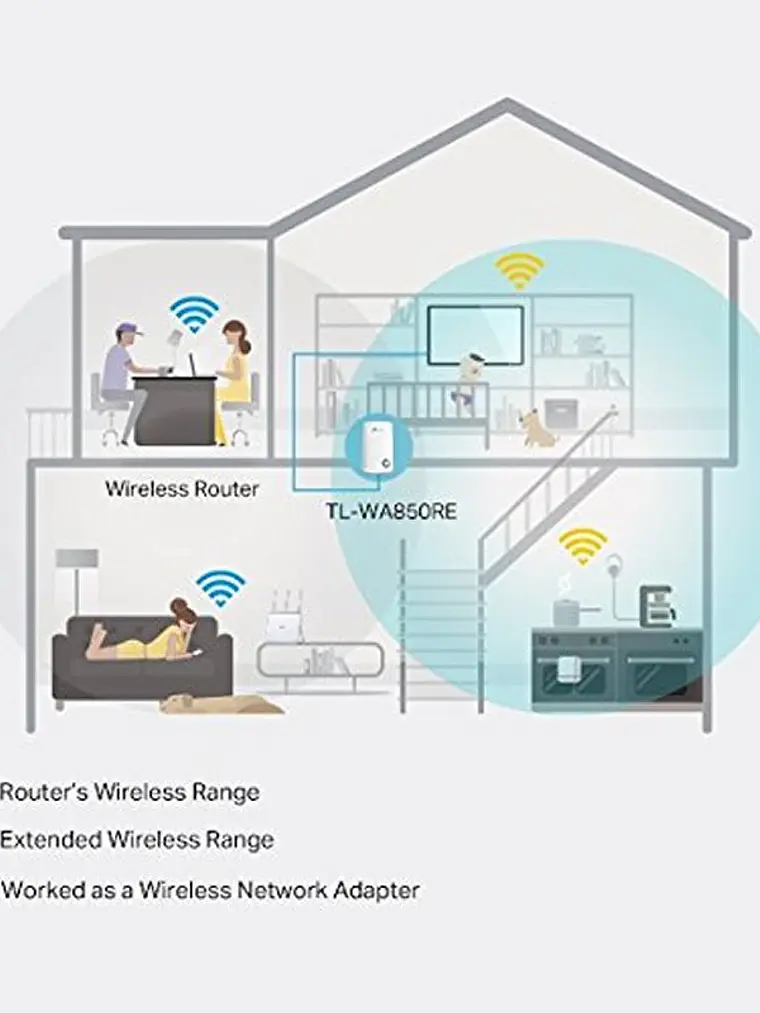 TP-LINK TL-WA850RE Repetidor WiFi N300 2