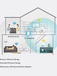 TP-LINK TL-WA850RE Repetidor WiFi N300 - Miniatura 2