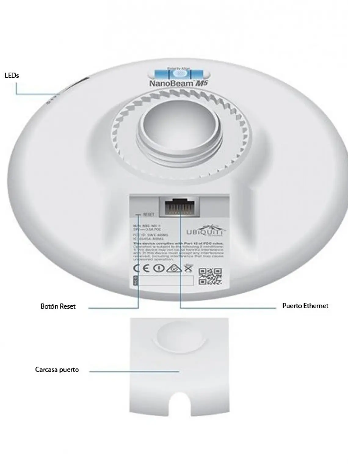 Ubiquiti NanoBeam M NBE-M5-16 5GHz 16dBi 2