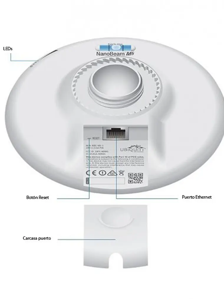Ubiquiti NanoBeam M NBE-M5-16 5GHz 16dBi 2