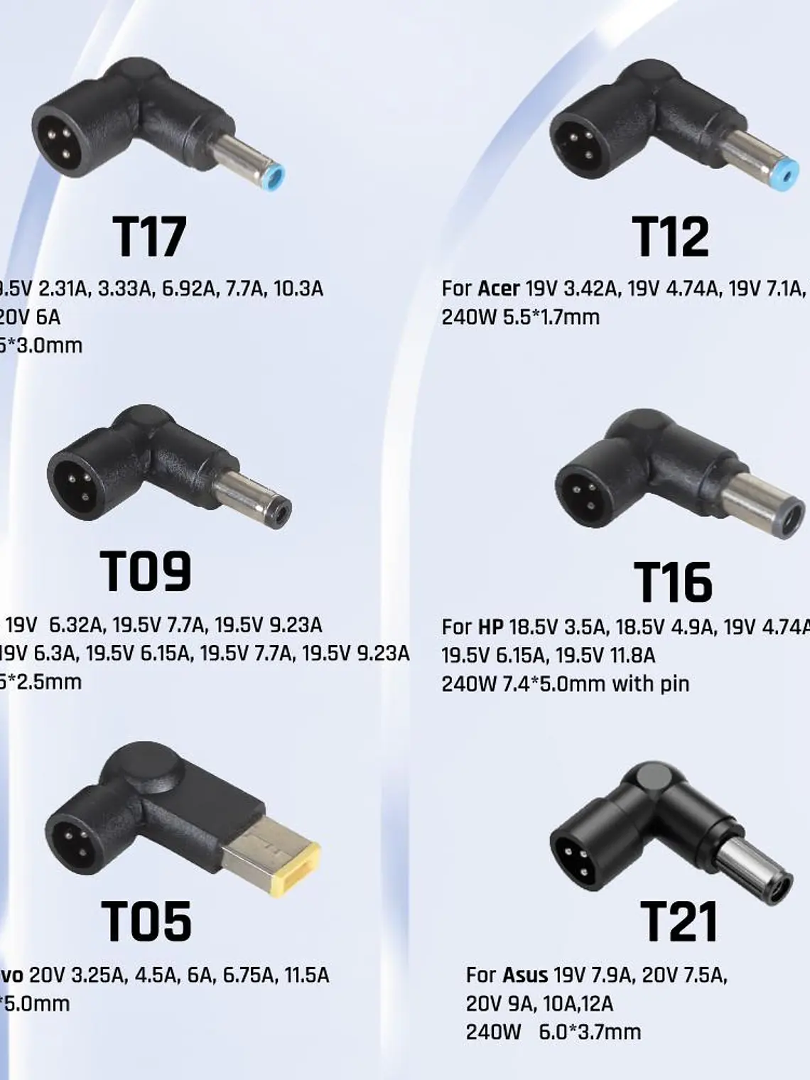 iggual Cargador Universal Automático CUA-6T-240W 1