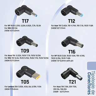iggual Cargador Universal Automático CUA-6T-240W