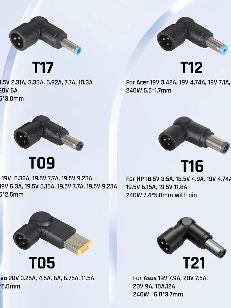 iggual Cargador Universal Automático CUA-6T-240W 1