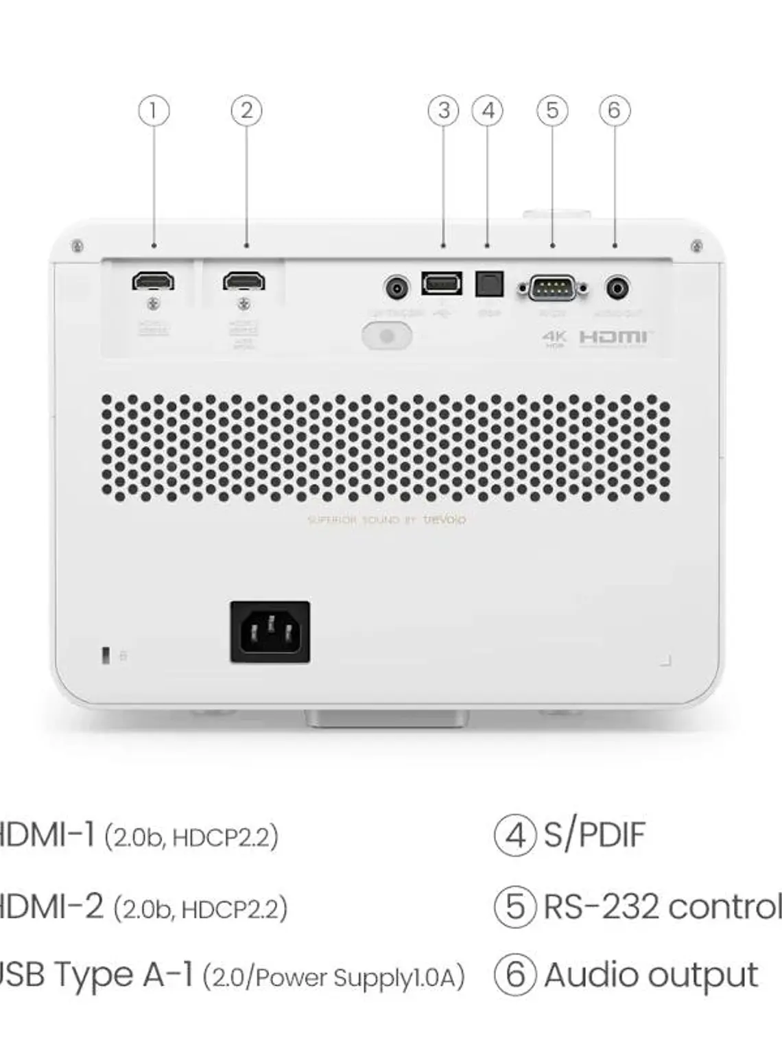 BENQ X3100I PROJECTOR 3